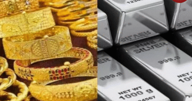 Latest gold and silver prices, see 24K to 14K gold rates