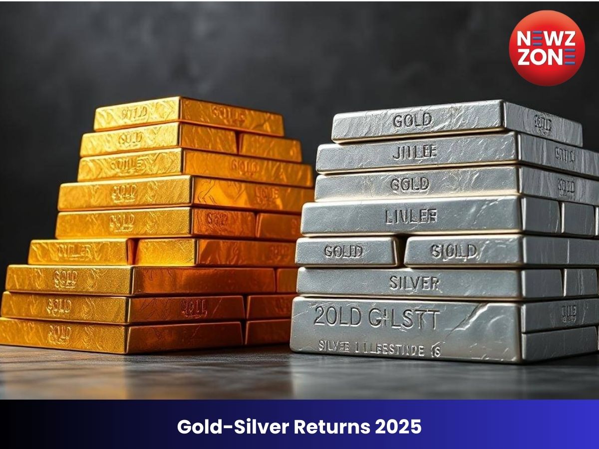 Gold-Silver Returns 2025