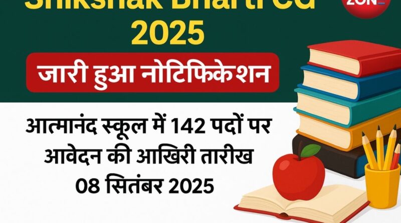 Shikshak Bharti CG 2025