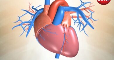 World Heart Day 2025