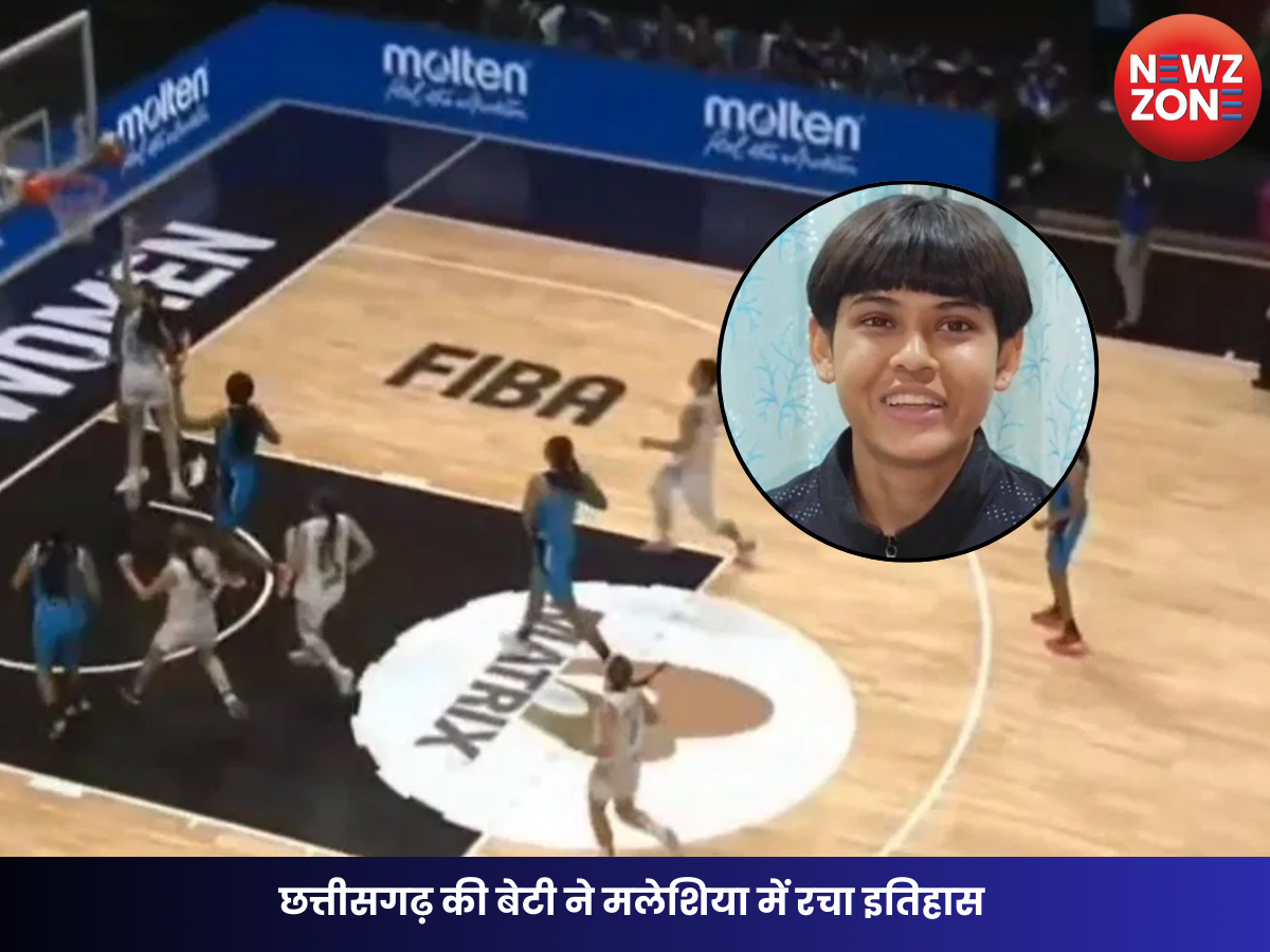 Asian Basketball Championship 2025