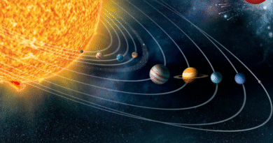 राशिफल 20 सितंबर 2025