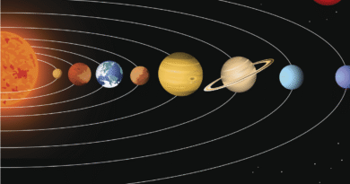 राशिफल 24 सितंबर 2025