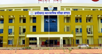 CG Vyapam Recruitment 2025