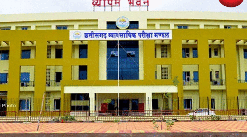 CG Vyapam Recruitment 2025