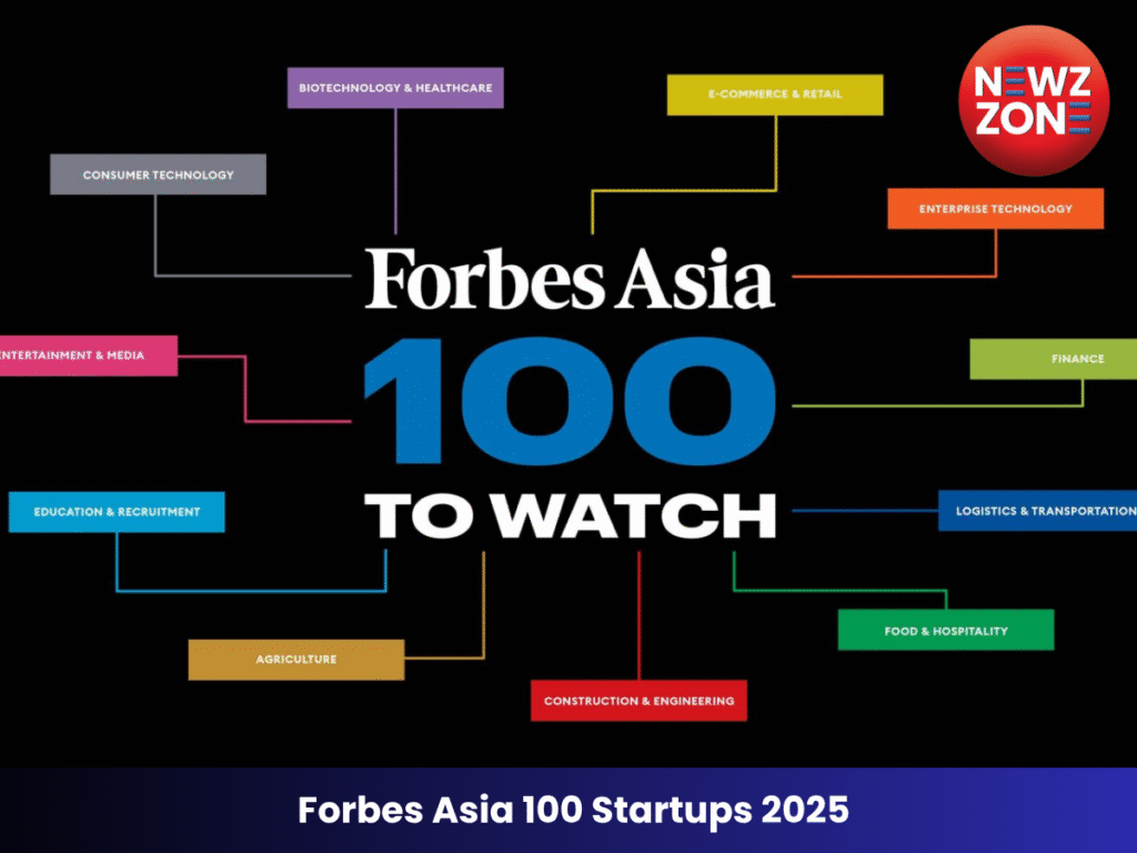 Forbes Asia 100 Startups 2025