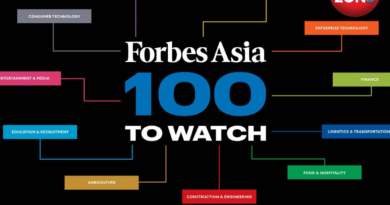 Forbes Asia 100 Startups 2025