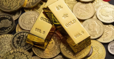 Gold Investment 2050