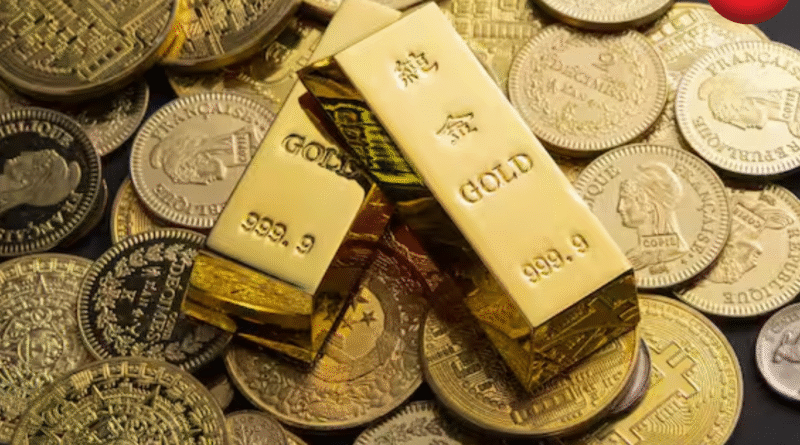 Gold Investment 2050