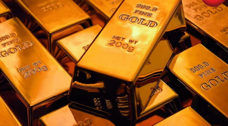 Gold Price Forecast 2025