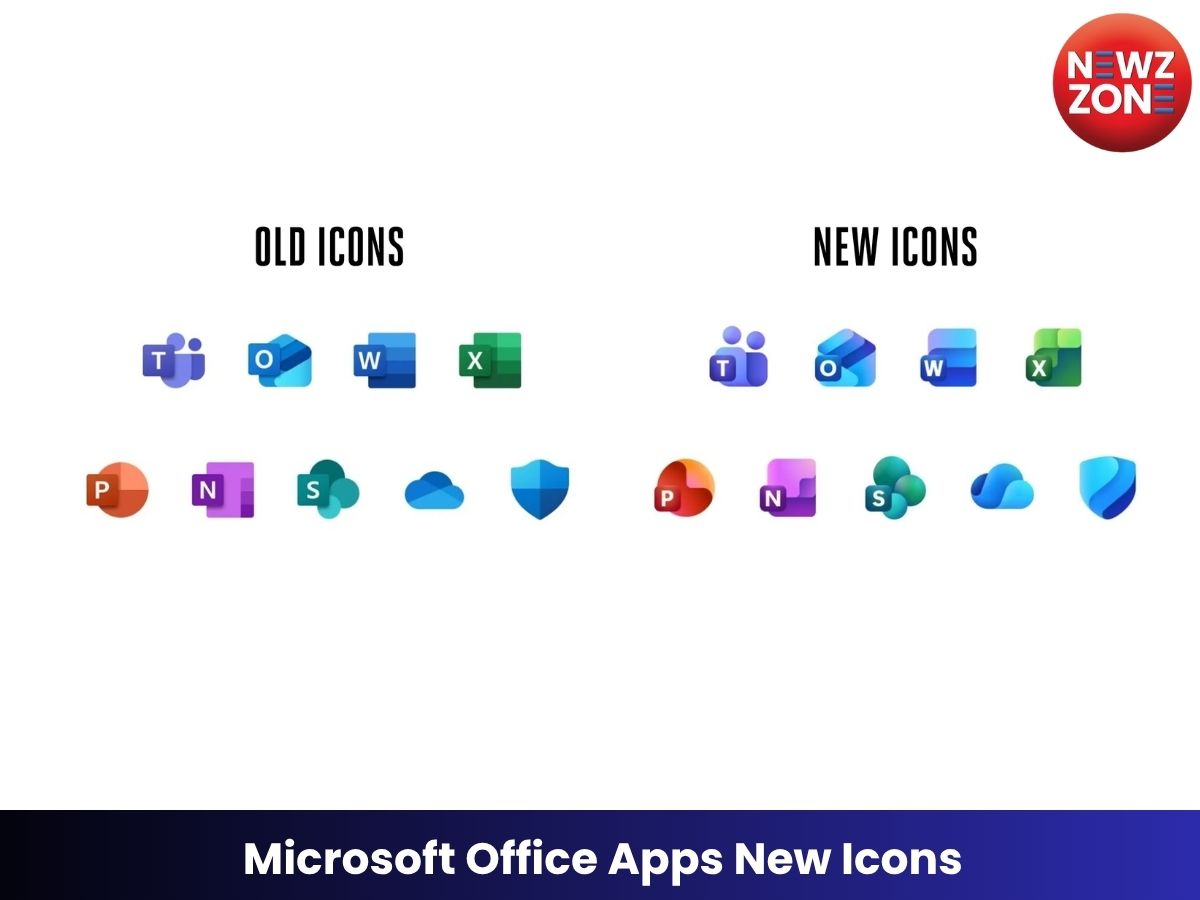 Microsoft Office Apps New Icons