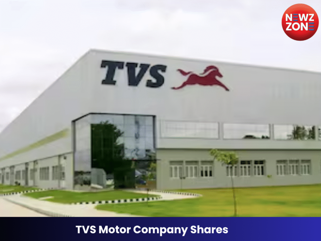 TVS Motor Company Shares
