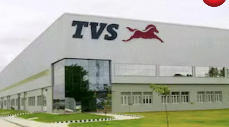 TVS Motor Company Shares