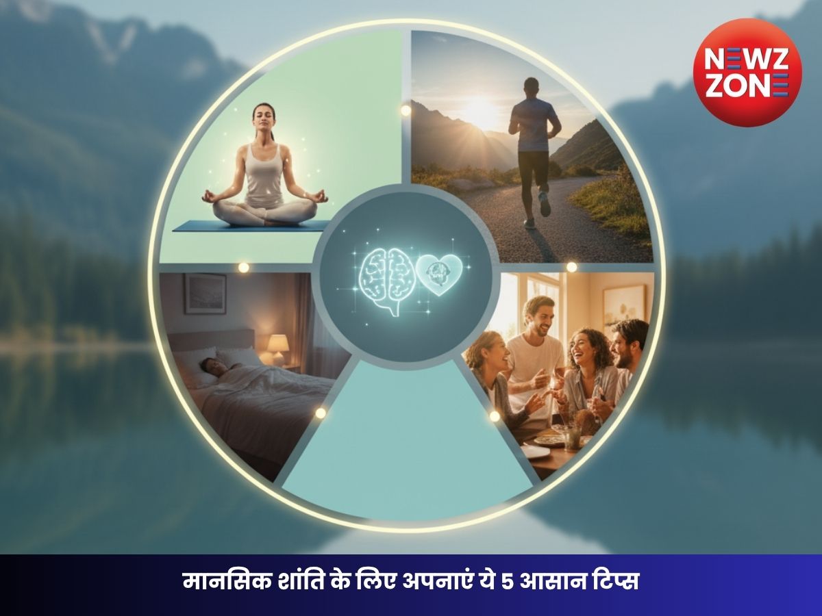 World Mental Health Day 2025