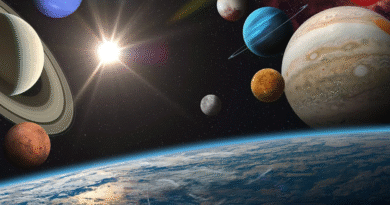 राशिफल 07 अक्टूबर 2025