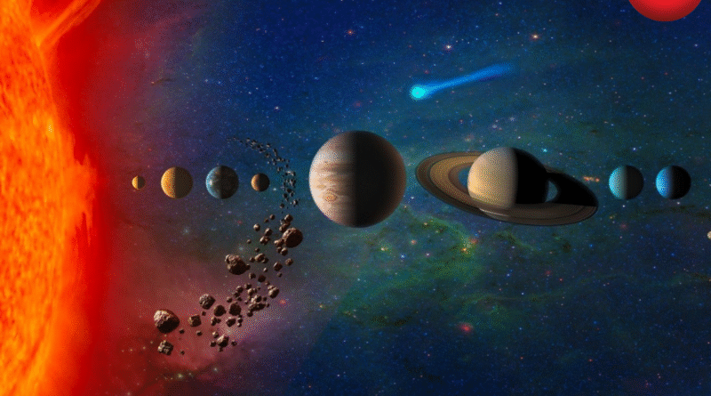 राशिफल 21 अक्टूबर 2025