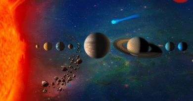 राशिफल 22 अक्टूबर 2025