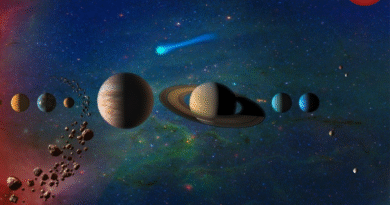 राशिफल 25 अक्टूबर 2025