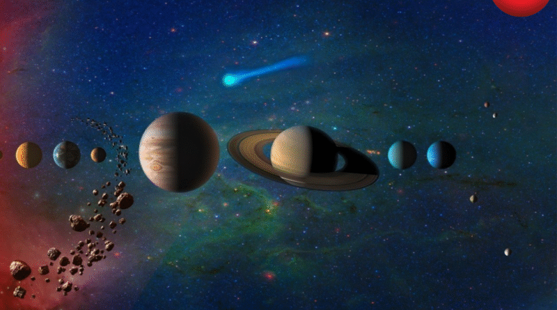 राशिफल 25 अक्टूबर 2025