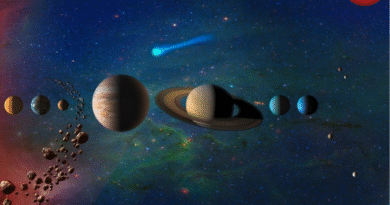 राशिफल 26 अक्टूबर 2025