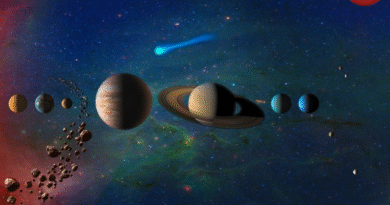 राशिफल 27 अक्टूबर 2025