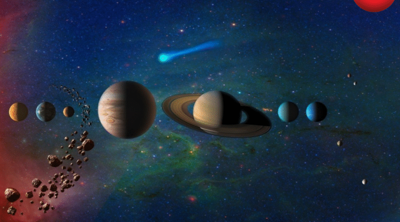 राशिफल 30 अक्टूबर 2025