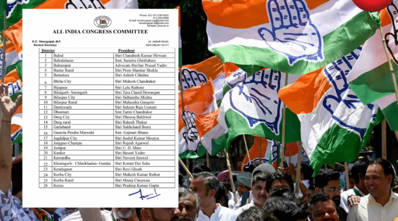 Chhattisgarh Congress