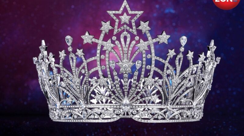 Miss Universe 2025 Controversy