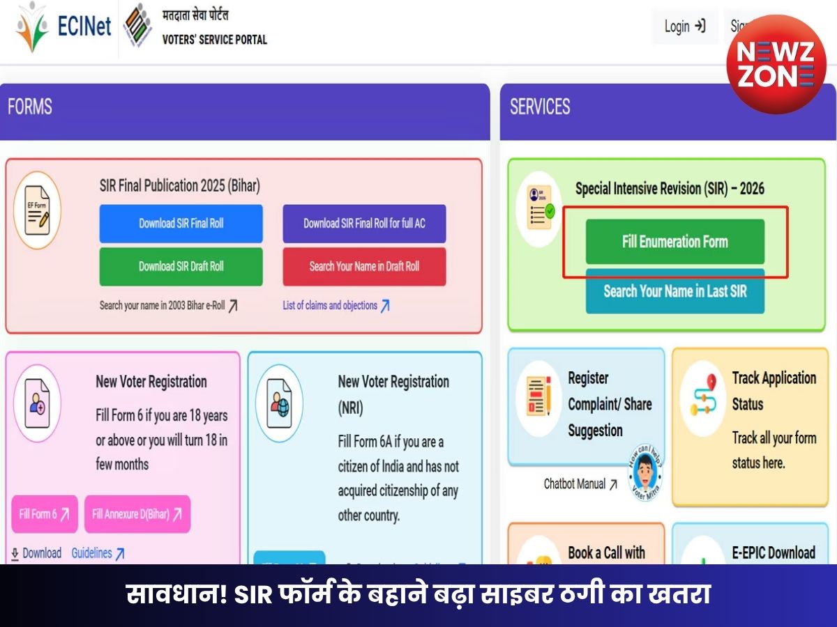 SIR Form Cyber __Fraud Alert