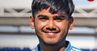 Under-19 Asia Cup Squad