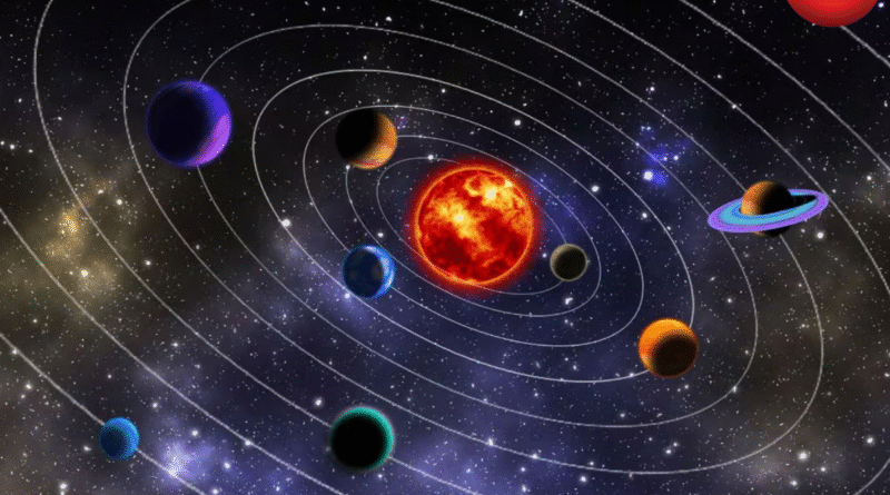 राशिफल 15 नवंबर 2025