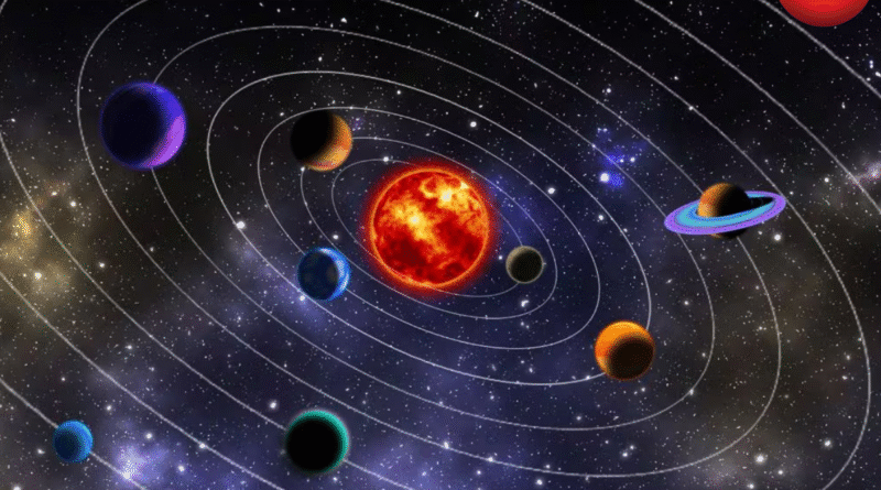 राशिफल 17 नवंबर 2025