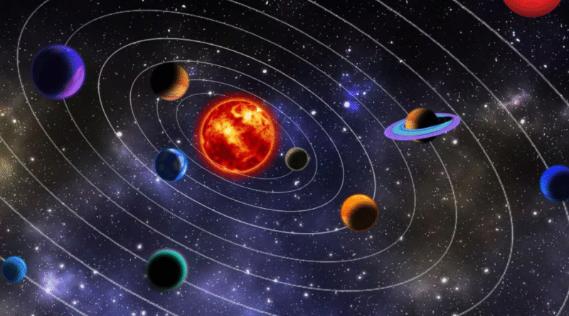 राशिफल 19 नवंबर 2025