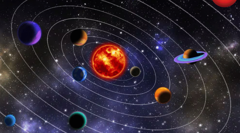 राशिफल 21 नवंबर 2025