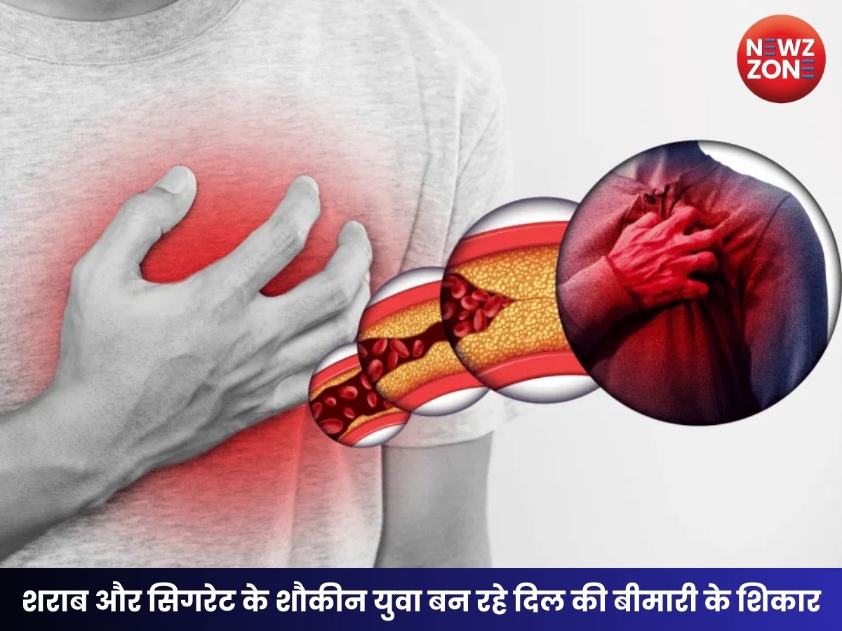 AIIMS Heart Disease Study