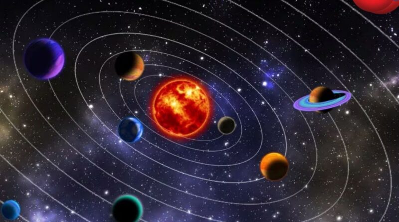 Aaj Ka Rashifal 29 December 2025