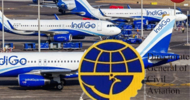 DGCA Action Against IndiGo