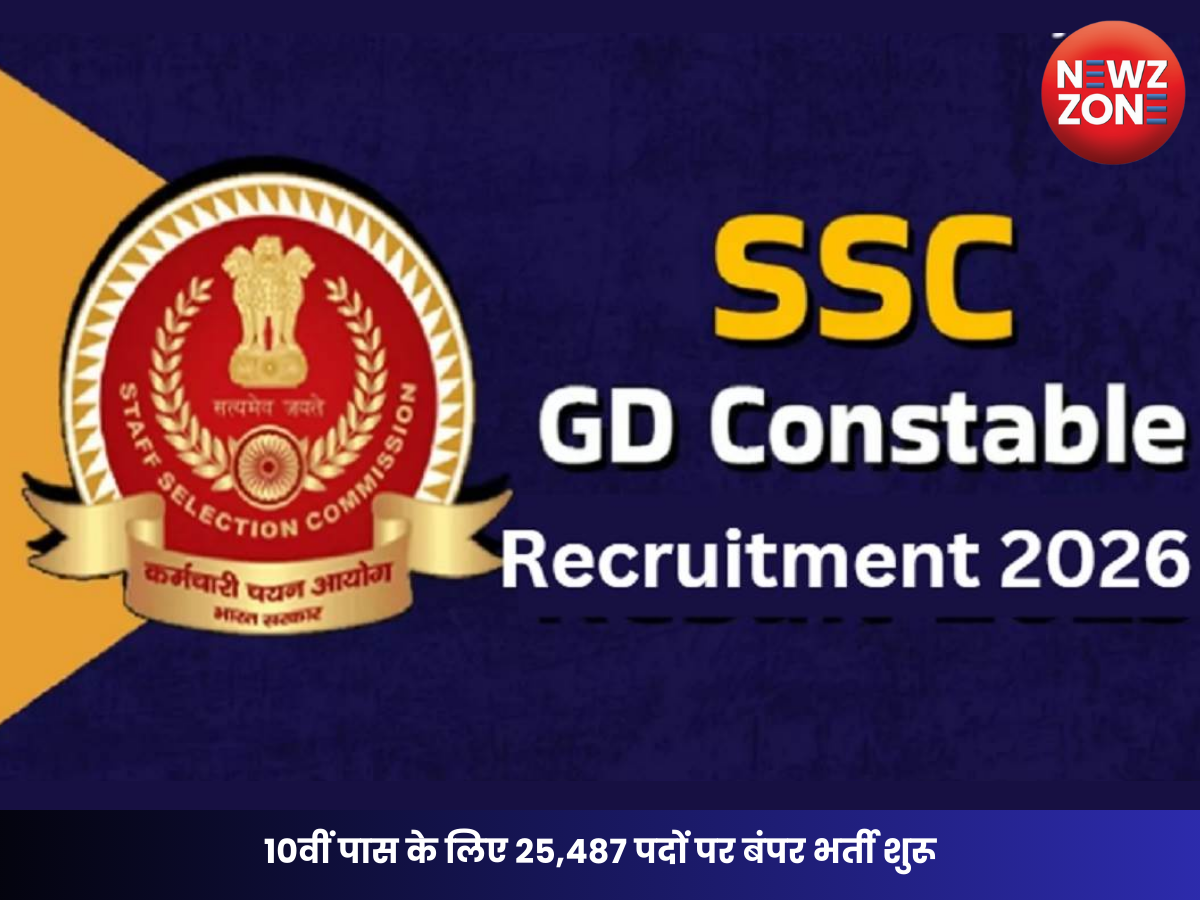 SSC GD Constable 2026 Recruitment