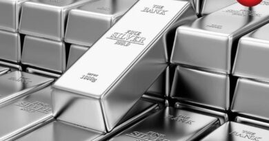 Silver Price Today