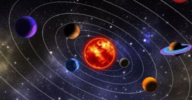 Aaj Ka Rashifal 13 January 2026