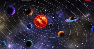 Aaj Ka Rashifal 24 January 2026