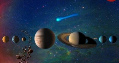 Aaj Ka Rashifal 4 January 2026