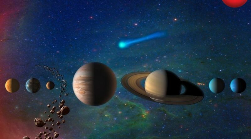 Aaj Ka Rashifal 4 January 2026