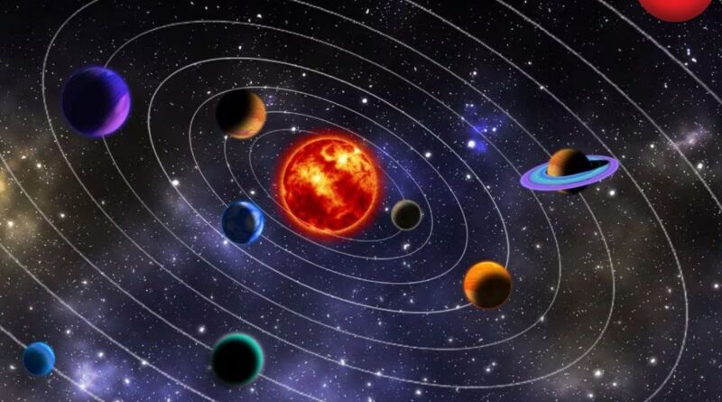 Aaj Ka Rashifal 5January 2026