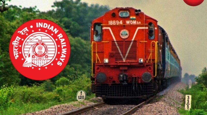 Railway Recruitment 2026