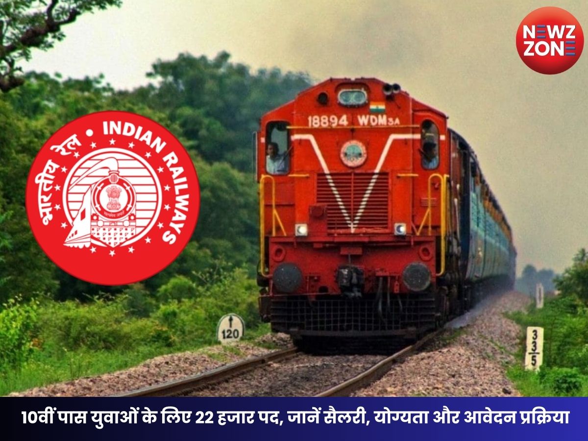 Railway Recruitment 2026