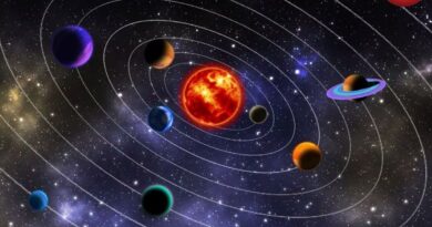 Aaj Ka Rashifal 12 February 2026