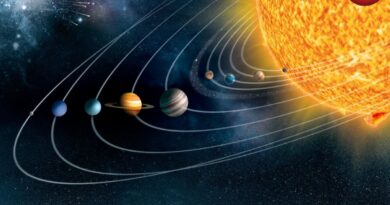 Aaj Ka Rashifal 17 February 2026