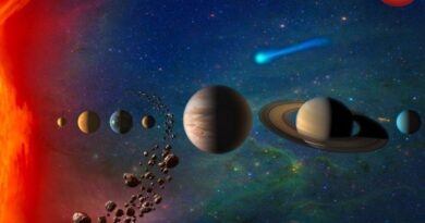 Aaj Ka Rashifal 18 February 2026