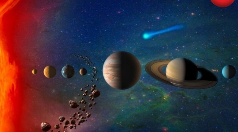 Aaj Ka Rashifal 18 February 2026